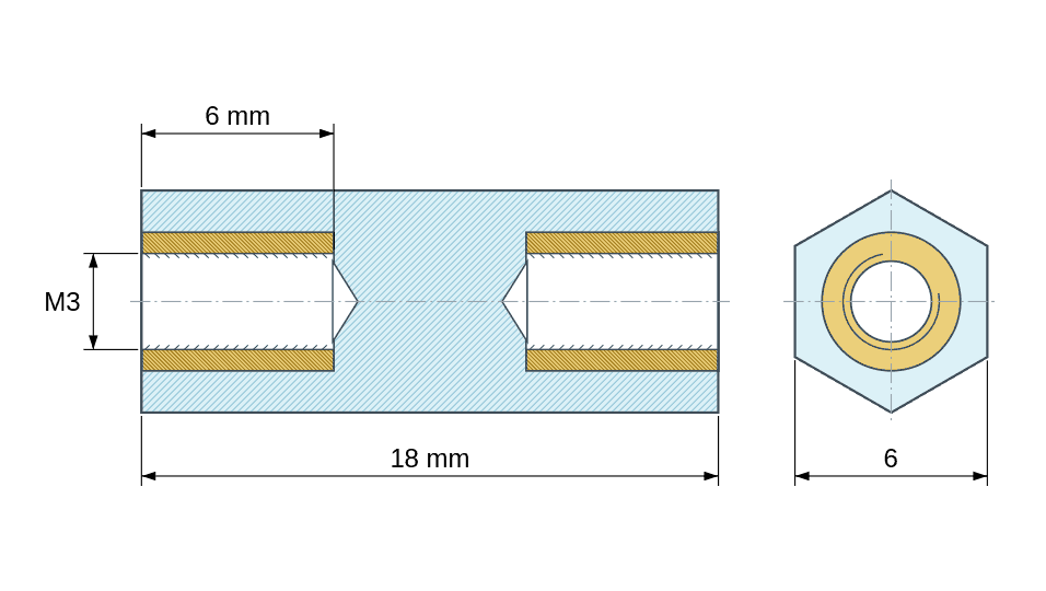 Dimensioned drawing: Hexagonal insulated standoff female/female PA6.6 plastic, brass insert, M3 - 6 mm across flats