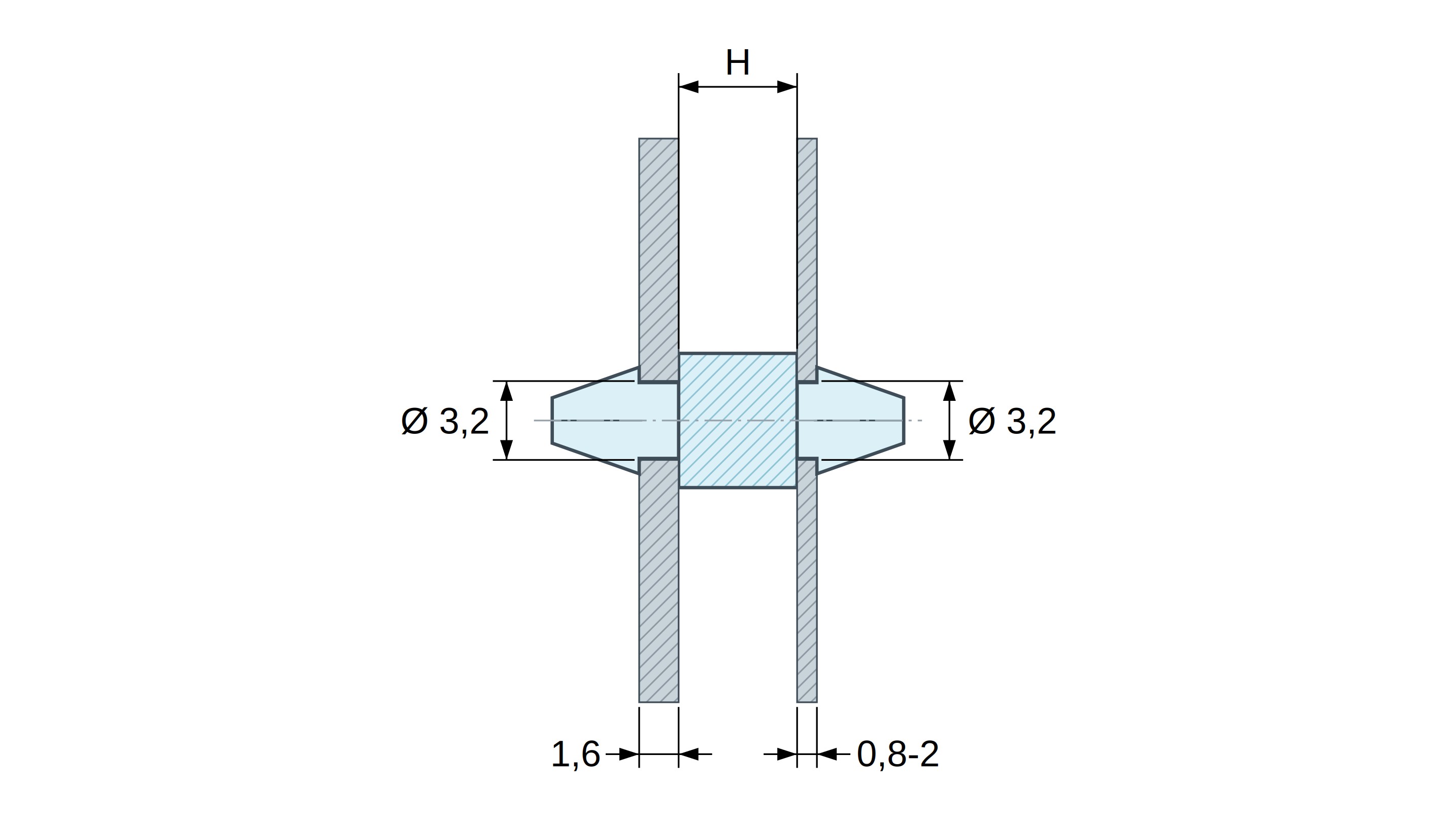 Rysunek wymiarowy: Dwustronnie zatrzaskowy uchwyt PCB, poliamid PA6.6 naturalny UL94-V2, PCB Ø3,2 mm 1,6 mm / obudowa Ø3,2 mm 0,8–2 mm Rysunek wymiarowy: Dwustronnie zatrzaskowy uchwyt PCB, poliamid PA6.6 naturalny UL94-V2, PCB Ø3,2 mm 1,6 mm / obudowa Ø3,2 mm 0,8–2 mm