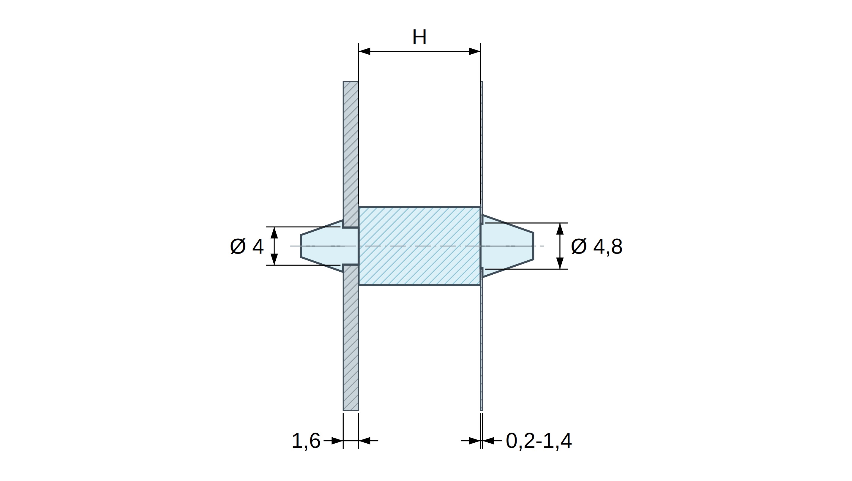 Rysunek wymiarowy: Dwustronnie zatrzaskowy uchwyt PCB, poliamid PA6.6 naturalny UL94-V2, PCB Ø4 mm 1,6 mm / obudowa Ø4,8 mm 0,2–1,4 mm Rysunek wymiarowy: Dwustronnie zatrzaskowy uchwyt PCB, poliamid PA6.6 naturalny UL94-V2, PCB Ø4 mm 1,6 mm / obudowa Ø4,8 mm 0,2–1,4 mm