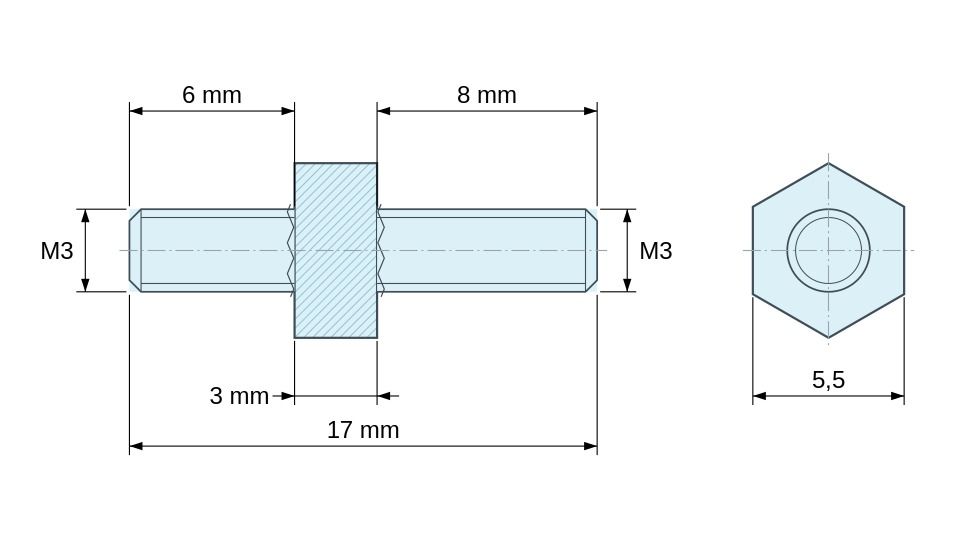 Rysunek wymiarowy Tulejka dystansowa gwintowana sześciokątna, gwint zew./zew., stal nierdzewna M3, SW 5,5 mm, L 6 + 8 mm Rysunek wymiarowy Tulejka dystansowa gwintowana sześciokątna, gwint zew./zew., stal nierdzewna M3, SW 5,5 mm, L 6 + 8 mm